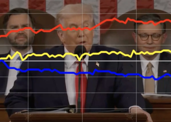 Trump’s ‘war on fraud’ draws range of reactions during SOTU speech