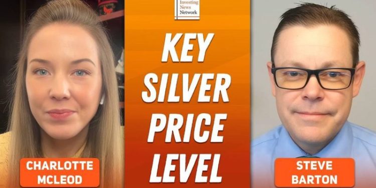 Steve Barton: Gold, Silver, Oil — Key Price Levels to Watch Now